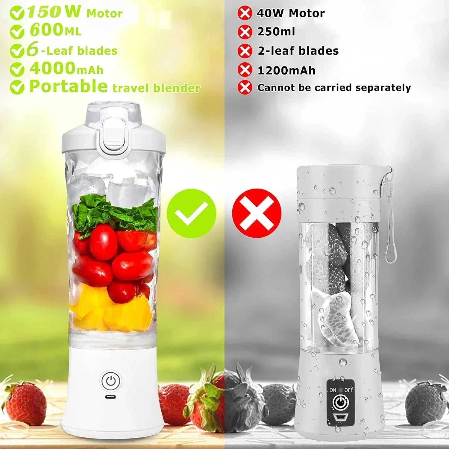 Portable Blender 600ml – USB Rechargeable Smoothie Maker