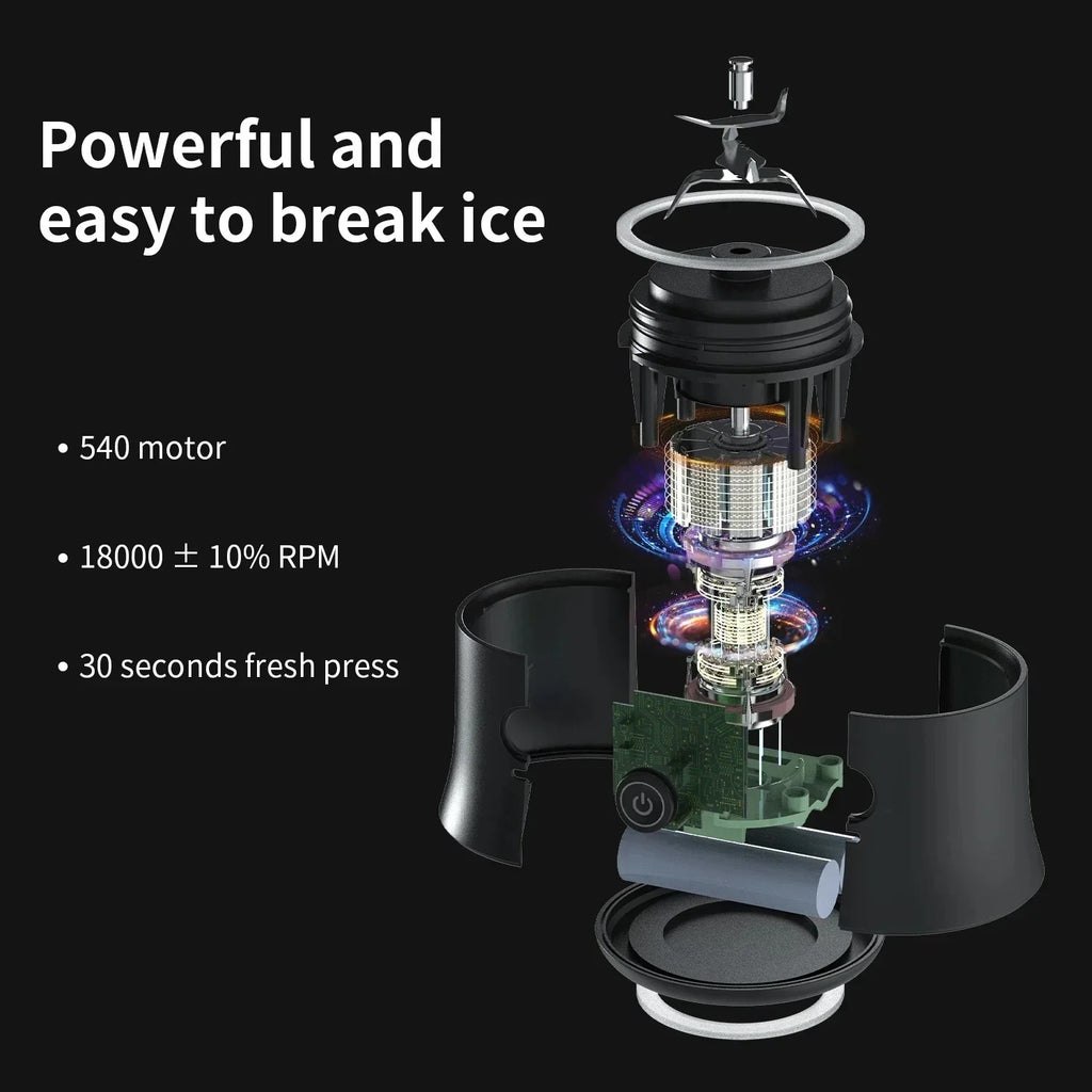 Portable Blender 600ml – USB Rechargeable Smoothie Maker
