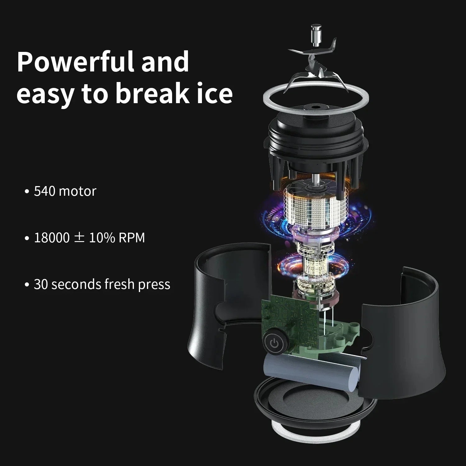 Portable Blender 600ml – USB Rechargeable Smoothie Maker